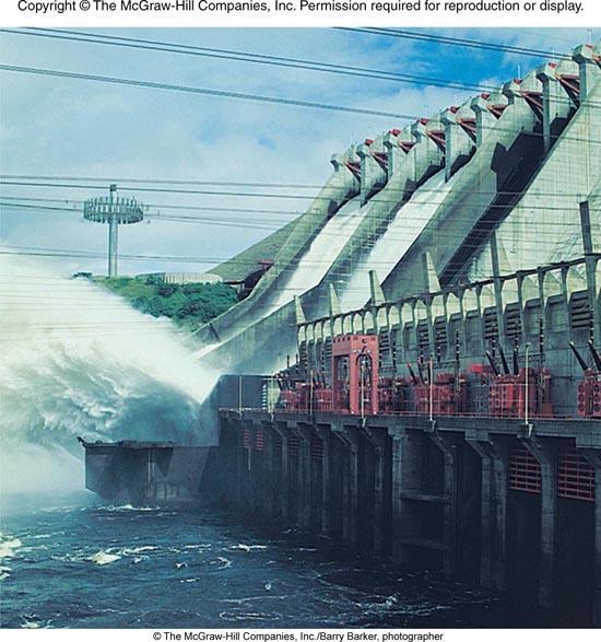 Hydropower Dams