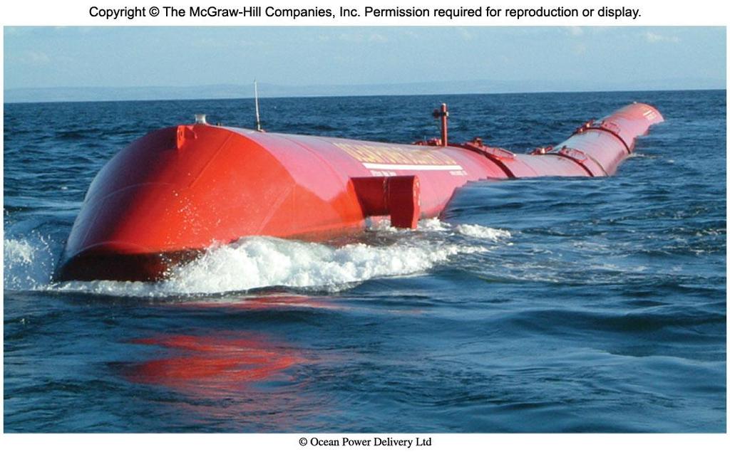 Pelamis Wave Converter This snakelike machine points into waves and undulates up and down, this