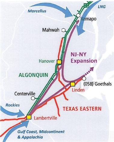 NJ-NY Expansion Project Overview NJ-NY Expansion Project is a more than $1 billion privately funded expansion of Spectra Energy s existing Texas Eastern Transmission and Algonquin Gas Transmission