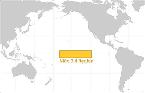 OCEANIC NIÑO INDEX (ONI) Niño 3.
