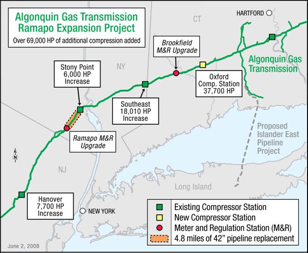Well-Positioned for Growth Ramapo Almost 5 miles of 42 pipeline replacement downstream of Ramapo, NY New compressor station at Oxford, CT (37,700 HP) HP upgrades/additions at Southeast, Stony Point,