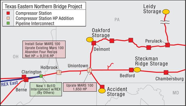 Well-Positioned for Growth Northern Bridge 150 Mmcf/d of new takeaway capacity from REX at Clarington, Oh to Oakford/Delmont, PA Total project facilities include installation of new HP at Holbrook,