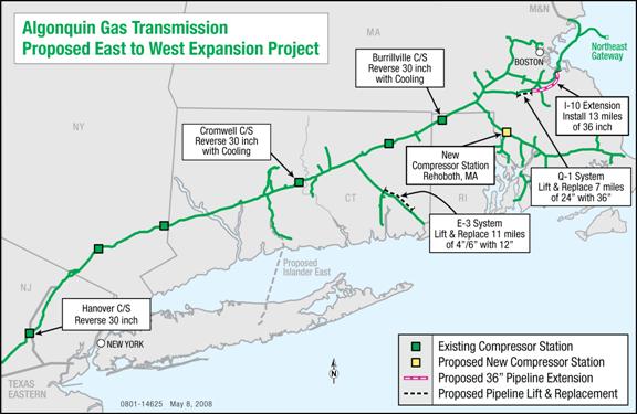 Well-Positioned for Growth AGT East to West 750 Mmcf/day capacity expansion on AGT to facilitate east to west flows of new LNG supplies into NE market 13 miles of new pipeline, 18 miles of