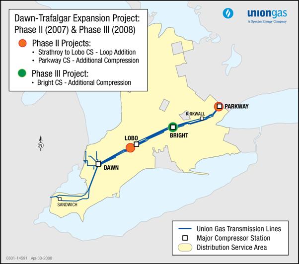 Well-Positioned for Growth Dawn-Trafalgar Phase III Phase III: Replace 2 engines at the Bright Compressor Station to create incremental capacity on