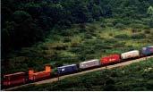 Railroad Capacity - Tracks Most track is single track