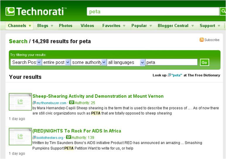 Monitor Blogs Technorati or