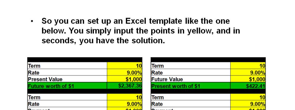 And that is a brief example of the six functions of a dollar using a simple Excel template. Excel is a powerful tool that can be used for income analysis.