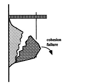 Rebound occurs as a result of the larger aggregate particles segregating from the mix after hitting the