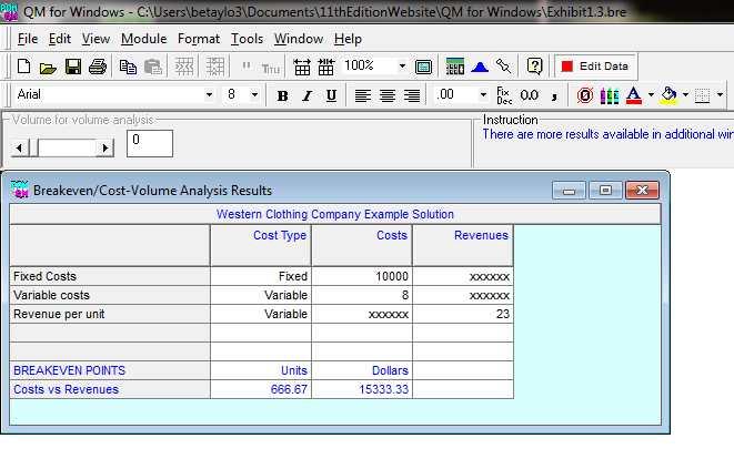 Break-Even Analysis: Excel