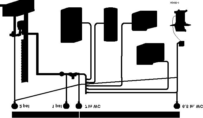 Elevated Pressure Parallel System Arrangement