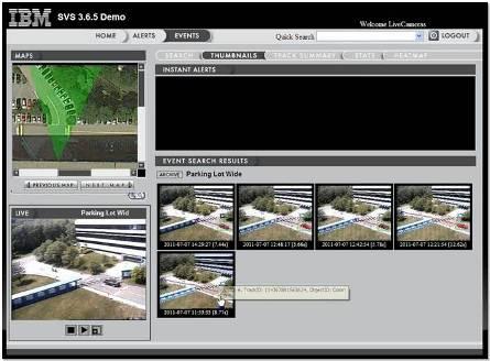 Video Correlation & Analysis Suite (VCAS) and Smart Vision Suite (SVS) Video Analytics Overview Automatically monitor video for specific events. Provides real-time threat alerts.