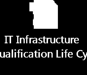 requirements Purpose: defined process for the qualification IT Infrastructure supporting GxP