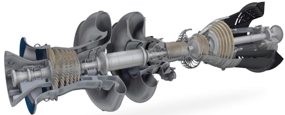 Aeroderivative vs Industrial Turbine Industrial Frame