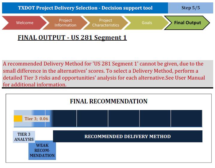 TxDOT Alternative Delivery Support