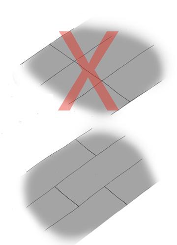 Cross joints Cross joints are vulnerable to failure and should be absolutely avoided. It is better to stagger the overlaps or to attach a cover strip to avoid a crossed joint.
