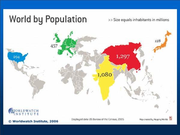 By 2016 India s population of 1.