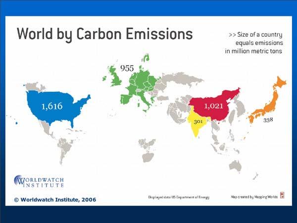 Issue of Carbon Emissions & caps would
