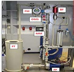 Produced water treatment- IBPT, Germany Background: M+H Membranes have been used for Industrial oily waste water treatment in the market for many years.