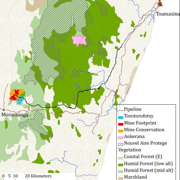Ambatovy Mining Project, Madagascar ACTION 4:
