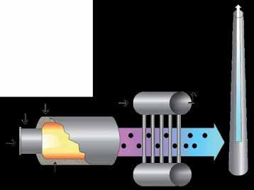 Burner Fired heater chamber Heat transfer tubes Thermal oxidiser reaction chamber Refractory Burner Waste heat recovery unit Refractory Vent stack Figure 1 Arrangements of a fired heater (top) and a
