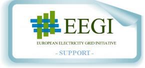 Smart Polygeneration Microgrid Funded by: Italian Ministry of Education, University and