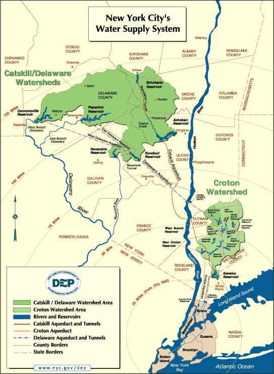 NYC s Water Supply Catskill/Delaware Watershed Constructed 1927-1964 Rural land use patterns Currently unfiltered Traditional working landscape 1