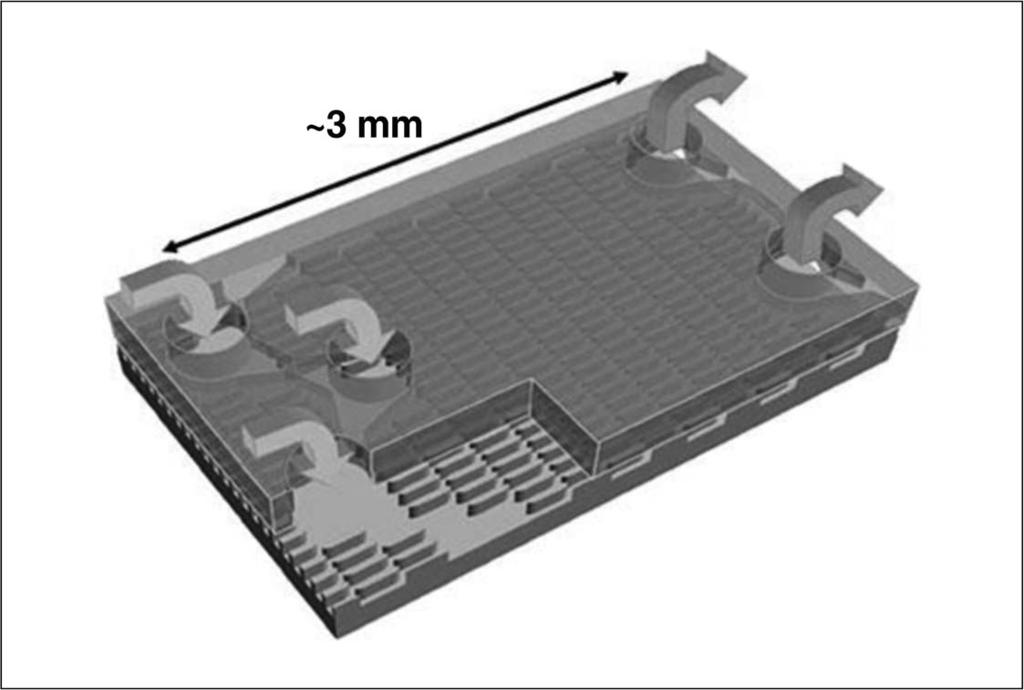 Tutorial Figure 1. IBM microcooler with offset strip fins and multiple inlet/outlet ports in a 10-mm square IC chip [1]. Reproduced with permission from the IEEE.