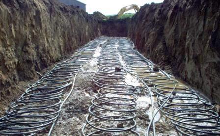 2.2 Horizontal trenches Where horizontal trenches are used to extract energy from the ground the depth would normally be between 0.