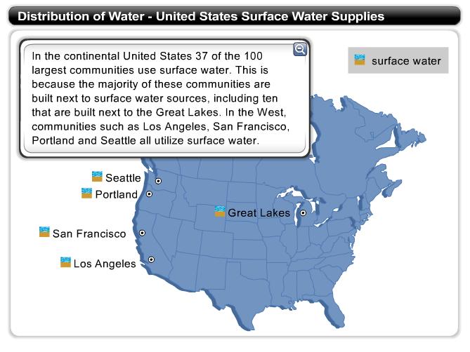 United States Surface Water Supplies In the continental United States, 37 of the 100 largest communities use surface water.