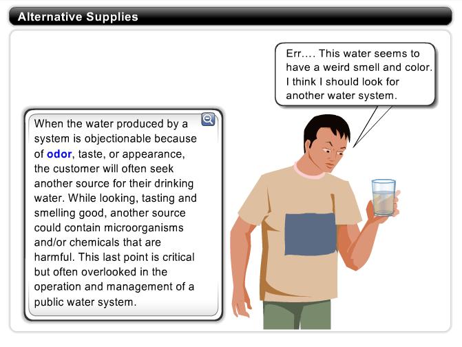 Alternative Supplies When the water produced by a system is objectionable because of odor, taste, or appearance, the customer will often seek another source for their drinking water.