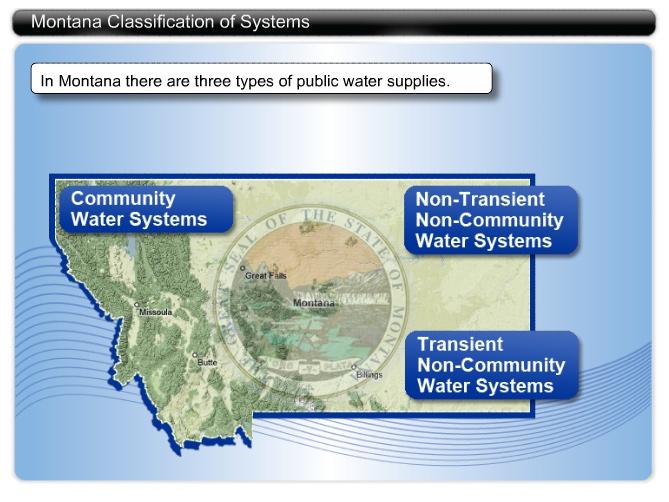 water supply that has at least 15 service connections or that regularly serves at least 25 persons daily for a period of at least 60 days