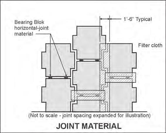 Bearing pads are designed to compress during the construction process. The initial joint created by the bearing pads may decrease in size when the wall is completely constructed.