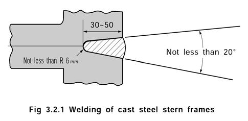 Ch 2 Stems and Stern Frames Pt 3, Ch 2 CHAPTER 2 STEMS AND STERN FRAMES Section 1 Stems 101. Plate stems 1.