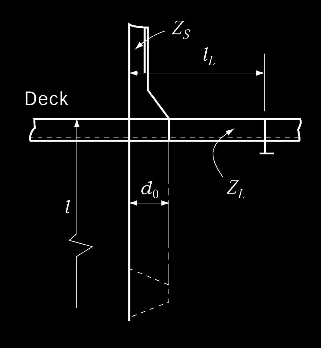 Ch 14 Watertight Bulkheads Pt 3, Ch 14 Fig 3.14.5 Fig 3.14.6 Fig 3.14.7 Measurements of depth of girder Fig 3.14.8 Section 4 Watertight Door 401. General 1.