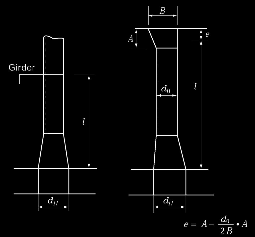 Ch 15 Deep Tanks Pt 3, Ch 15 Fig 3.15.3 When, Measurements of Table 3.15.2 Coefficient upper end support Supported by girder Connected to deck Connected to stool Section modulus of corrugated bulkhead Section modulus of stool at bottom 1.