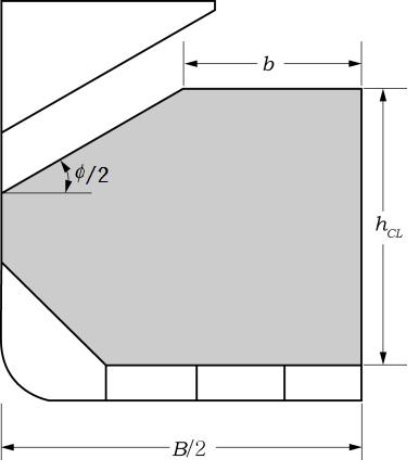 However, a node on the centerline at the keel at the both ends of the model are to be constrained in the transverse direction. The example of boundary conditions are shown in Table 14 and Fig 13.