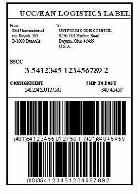 SECTION FOUR Placement and Composition of Barcodes Placement ARTICLE 7- (1) The general rules used in the placement of other Barcodes shall apply also in the placement of the Barcodes of Medicinal