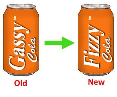 Rule # 2.1 Brand Definition: A change to the primary Brand that appears on the product.