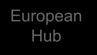 European Hub Parallel Distributor Pharmacy