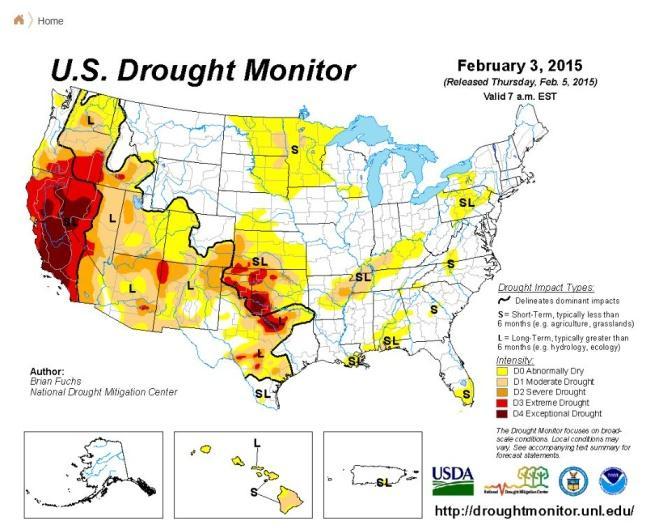 National Drought