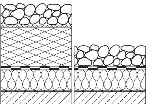 The existing roof waterproofing is to be examined for its resistance to roots. If necessary, an additional root-barrier membrane is to be applied. Fig.