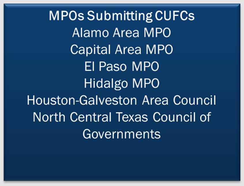 Critical Urban Freight Corridors Large Area (>500,000) MPOs Submission Alamo Area MPO (AAMPO) 45 Capital Area MPO (CAMPO) 15 El Paso MPO