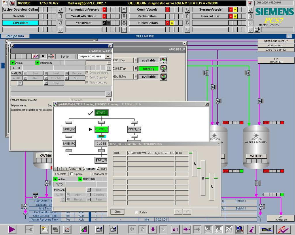 processes can be identified and resolved. With the use of SFC visualisation the recipe operation for the specific equipment phase can be completely monitored where necessary.