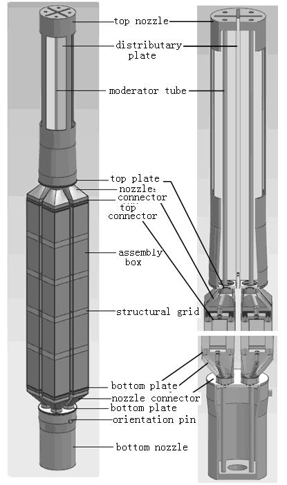 Fig. 5 Illustration of fuel assembly cluster 2.3. Fuel handling systems To be designed referring to those of BWRs. 2.4. Primary circuit component description (e.g. vessels, internals, etc)