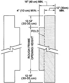 6. Cutting Water-Resistive Barrier for Jambs: Cut Water- Resistive Barrier to fit rough opening jamb (Fig 11.7). Fig. 11.7 7.