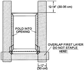 Do not staple immediately below the sill/jamb corners (Fig 11.8). Fig. 11.8 8.