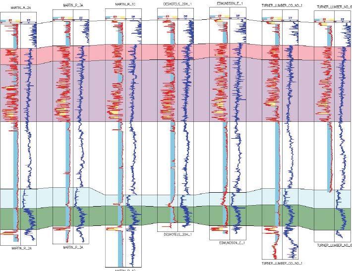 Turner Bayou Stratigraphic Column Thinner chalk is one element that dictates better production in Masters Creek Field to the west due to higher fracture density Wilcox ~