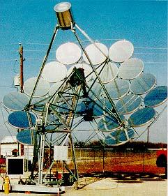 Dish Systems Parabolic dish technology is much less developed than trough electric
