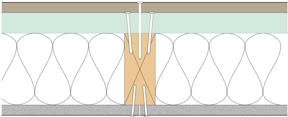 Framing (f) Cavity Insulation (g) Interior wall finish (a) (d) (a) (c)