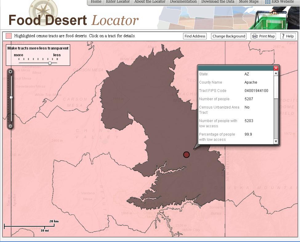 + Food Desert Data for